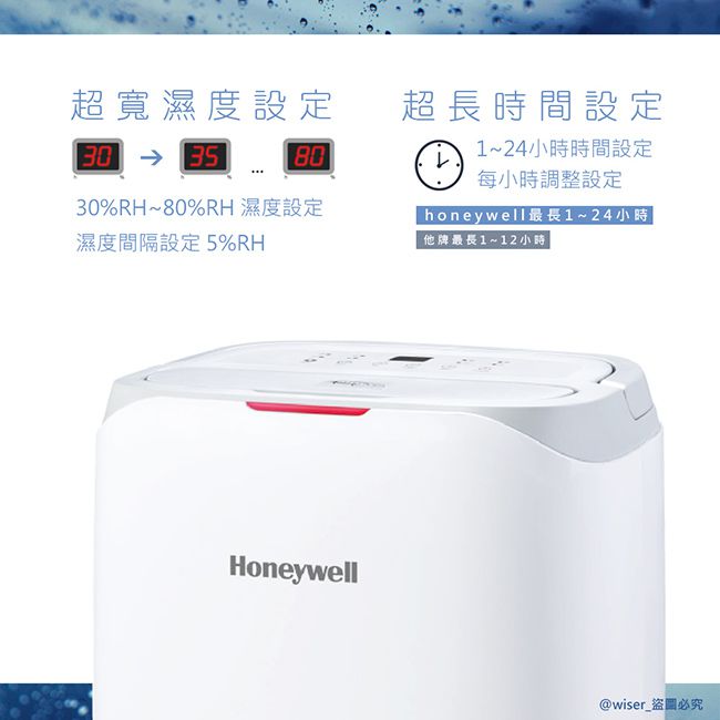 Honeywell - 20公升節能清淨除濕機 高效/除溼/乾衣-CF0.5BD20TT
