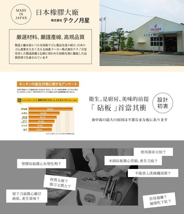 日本精選職人餐廚好物特輯 刀具 / 砧板 / 瀝水籃 / 密封罐 / 廚房小物