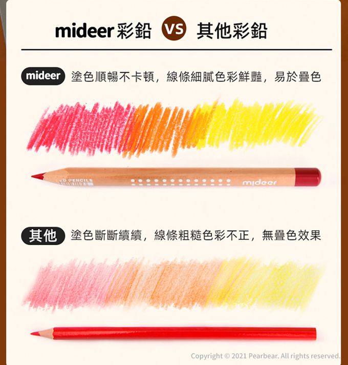 MiDeer - 創意三角色鉛筆(24色) (贈雙孔卷筆刀1個(顏色隨機))