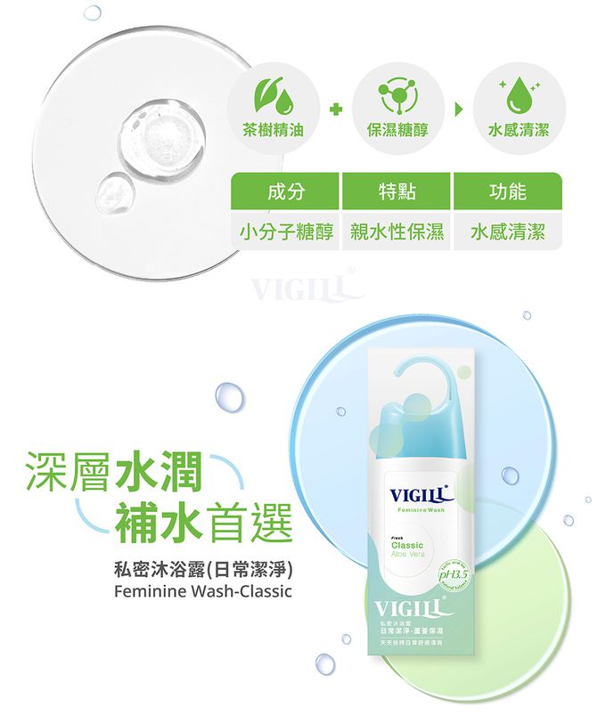 婦潔 VIGILL - 日常潔淨 私密沐浴露 (單入)-220ml