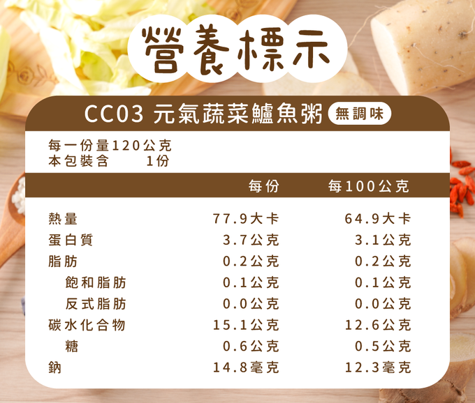 芽米寶貝,芽米寶貝副食品,YummyBaby,babyfood,自主檢驗,營養師,營養師推薦,副食品,寶寶粥,寶寶泥,無調味寶寶粥,無調味,五倍粥,蔬菜泥,蔬果泥,肉粥,蔬菜肉肉粥,蔬果高湯粥,魚肉粥,魚骨高湯粥,龍膽石斑魚,龍膽石斑魚高湯,蝦皮,媽咪愛