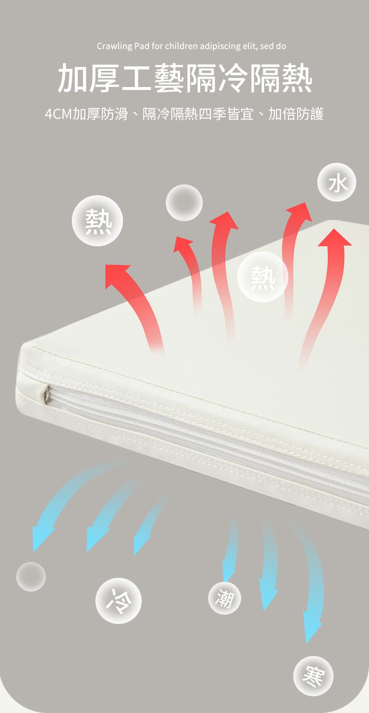 i-Smart - 兒童折疊地墊無縫隙加厚4cm-清新藍-1歲以上適用