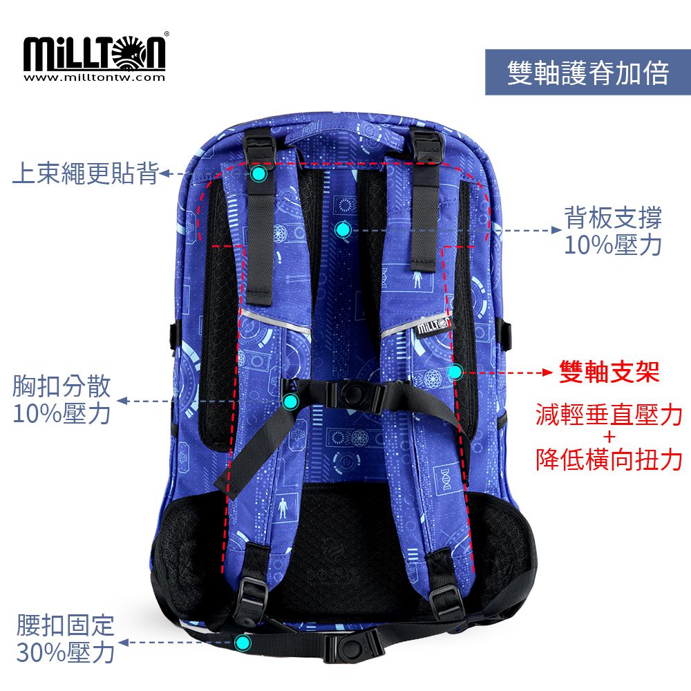 軍規雙軸護脊書包｜藍色宇航Blue Adventure｜30L 800g