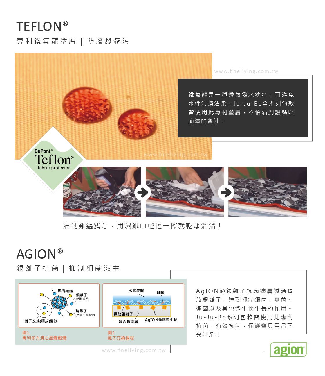 美國 Ju-Ju-Be - 4 in1 Convertible 多功能組合包-4in1Convertible-Petal Perfection