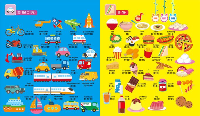 會說話的認知啟蒙觸控有聲學習書-中英台三語發音+23個生活主題+550個詞語