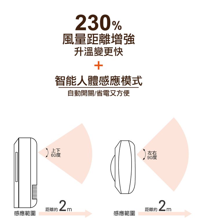 日本 IRIS OHYAMA - 大風量陶瓷電暖器 JCH-12TD4-木紋