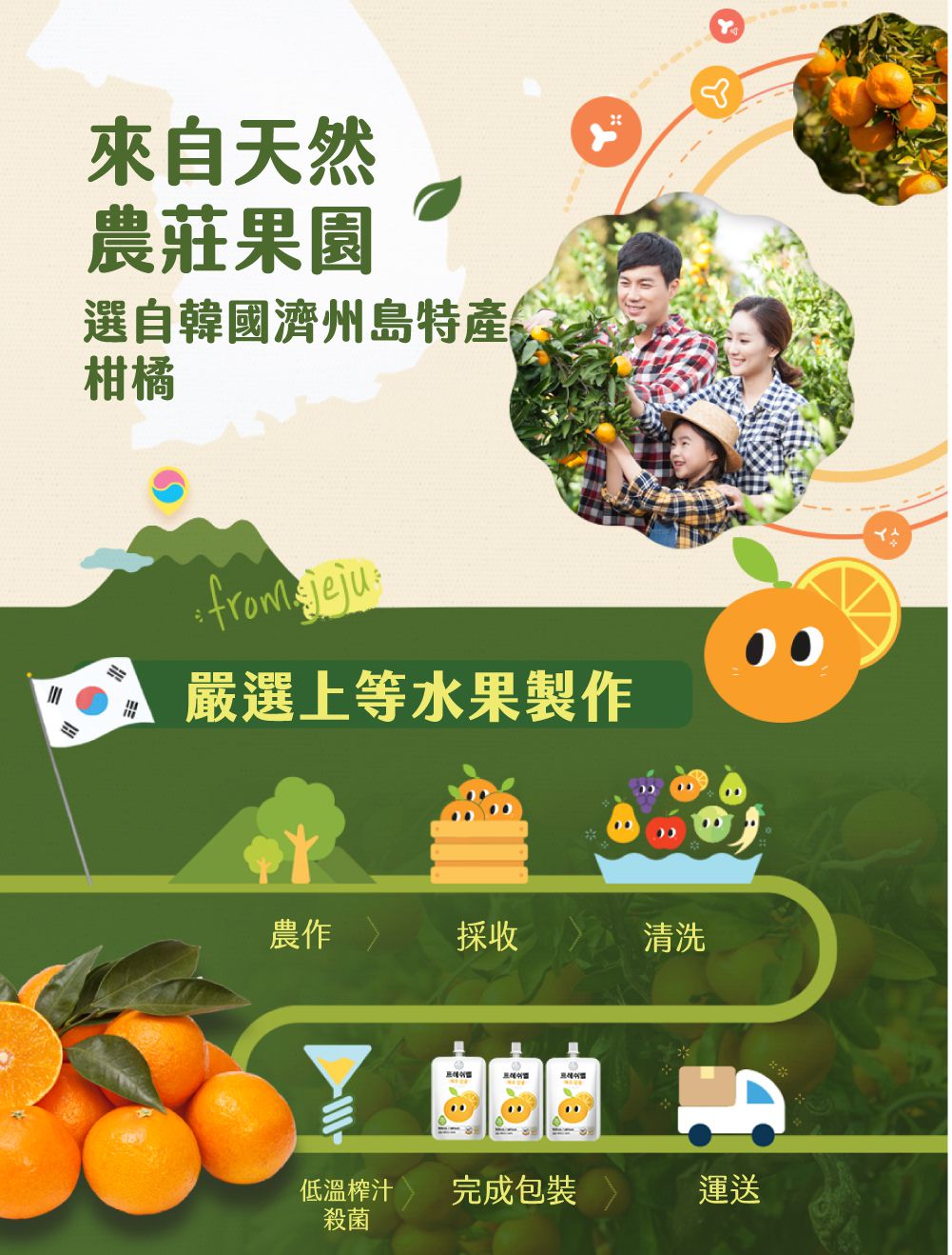 韓國Freshbell富樂思貝 - 柑橘汁