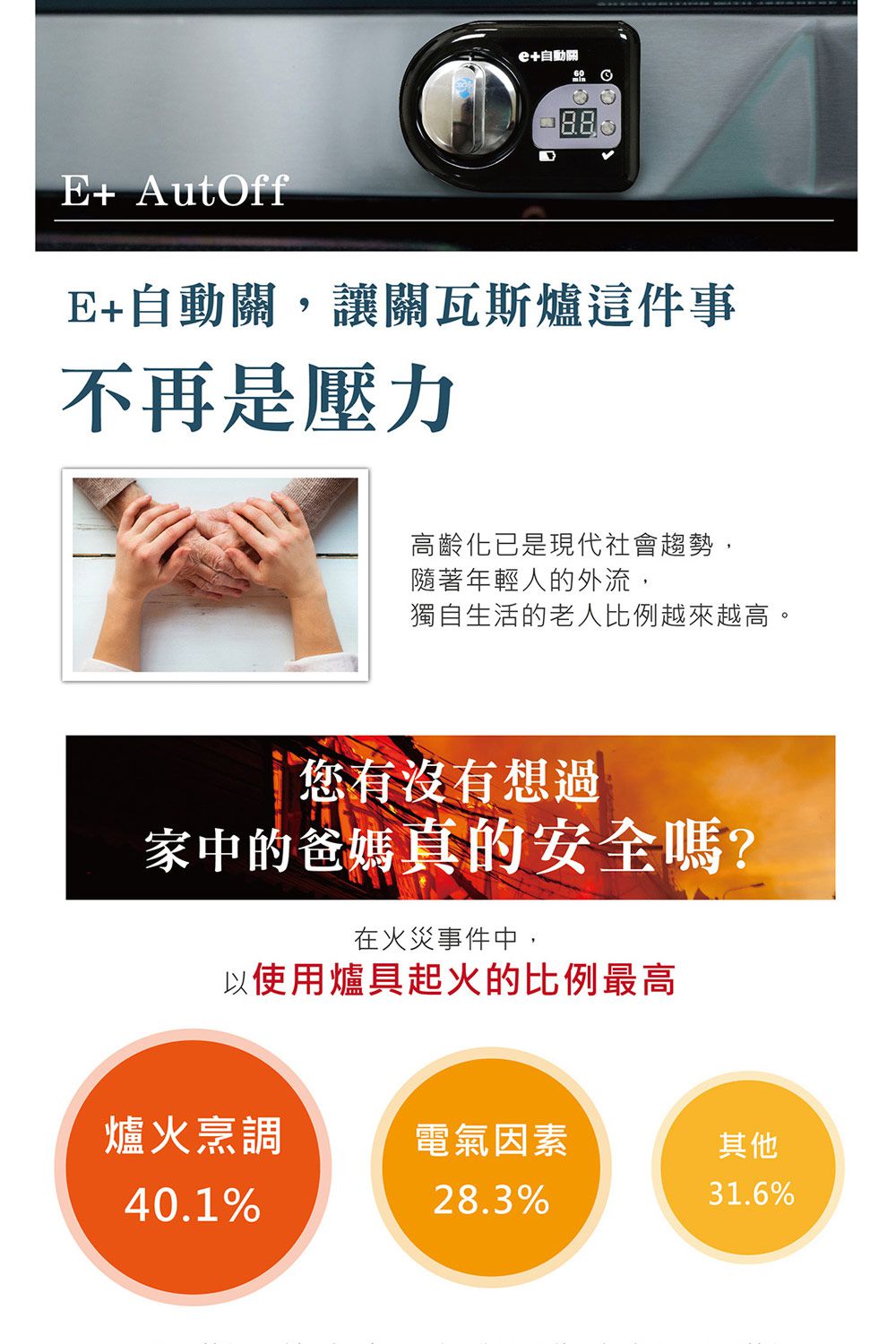 e+ 自動關 - 瓦斯爐安全定時開關 定時自動熄火 - 進階版 (送20CM厚釜湯鍋乙個)-直式-黑色