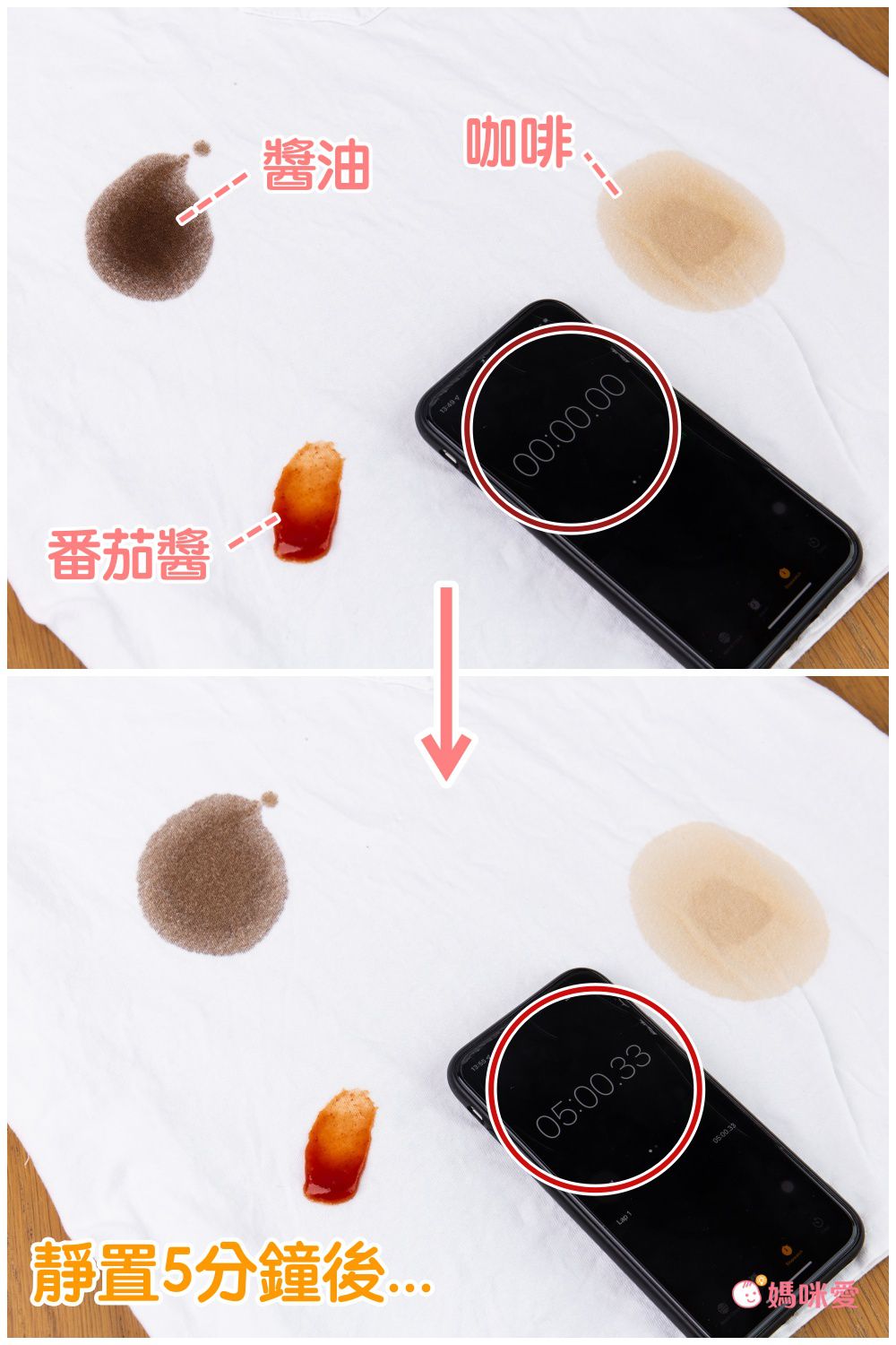 30秒即時去漬【韓國 Clean Stick】衣物除漬棒/滾珠棒