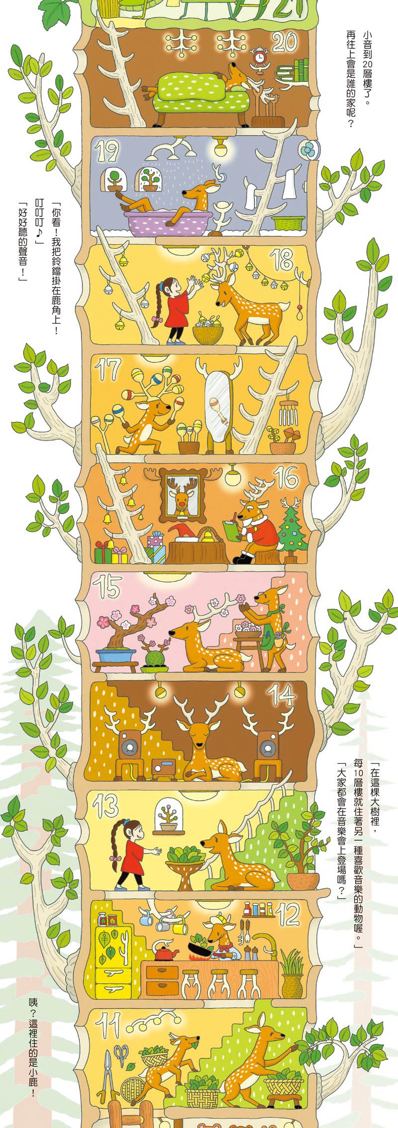 【1-5集全收集】岩井俊雄創意樂園：100層樓的家（創意餐墊款）