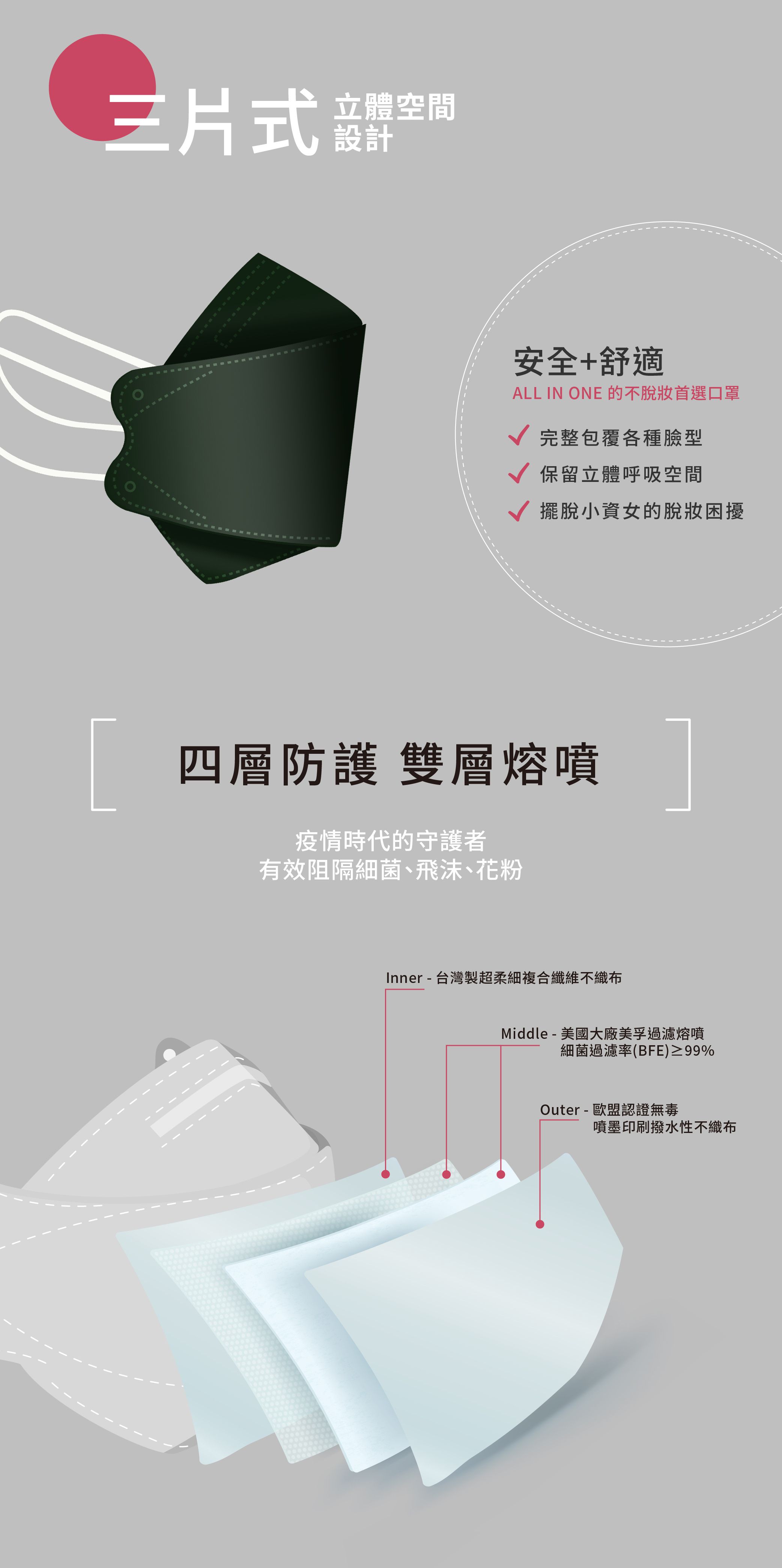 公主系漸層、爆走恐龍【STYLEi 史戴利】雙鋼印兒童口罩