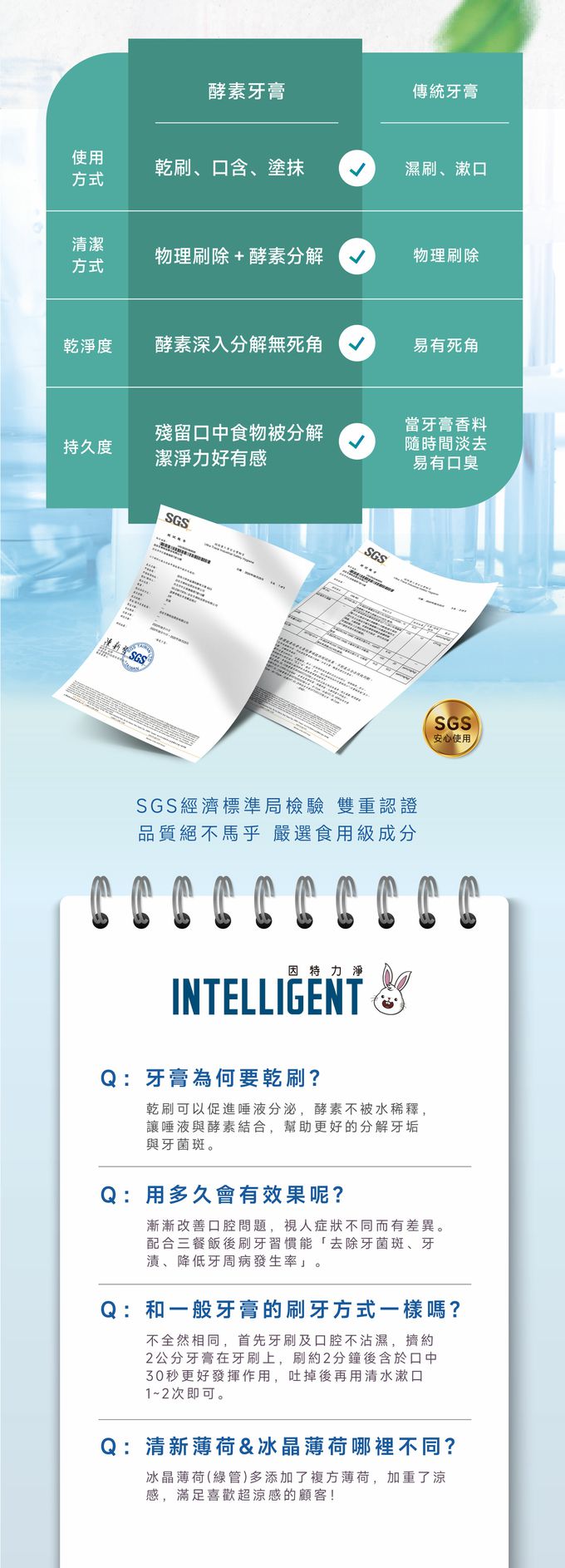 因特力淨 INTELLIGENT - 冰晶薄荷酵素牙膏/無氟/無發泡劑/無三氯沙/含木糖醇免漱口-80g