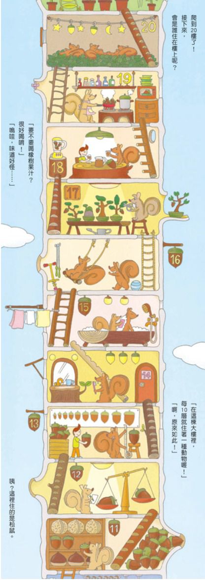 岩井俊雄奇妙繪本集：飛天遁地100層樓的家 迷你版