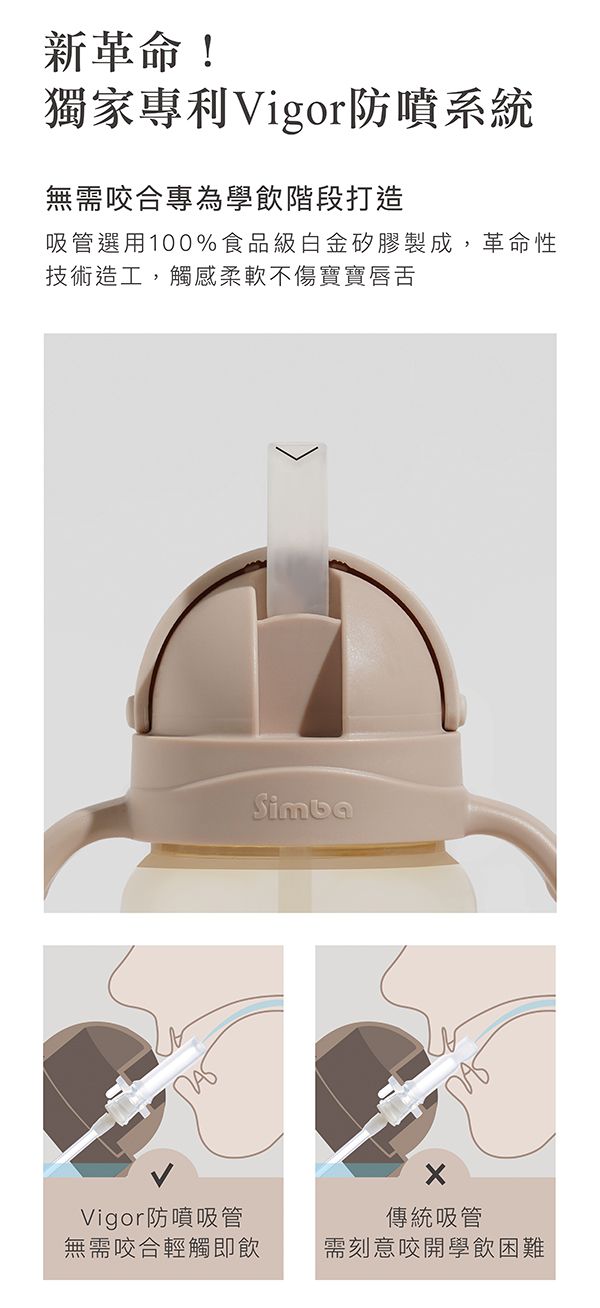 Simba 小獅王辛巴 - 蘊蜜寬口防漏滑蓋吸管組