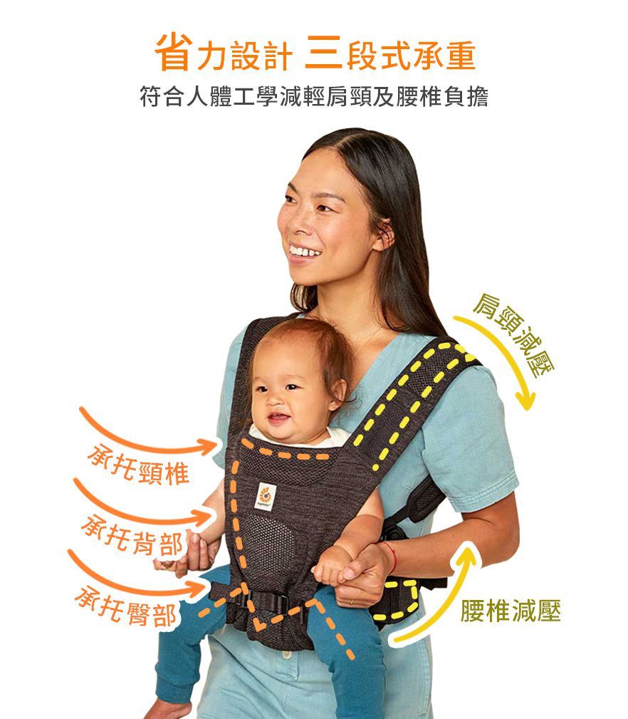 美國 ergobaby - 【全球限量】Ergobaby Aerloom全階段三式極輕減壓透氣嬰兒揹巾/揹帶-藍色