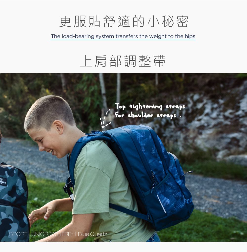 Beckmann - Sport Junior 護脊書包 30L-灰迷彩2.0