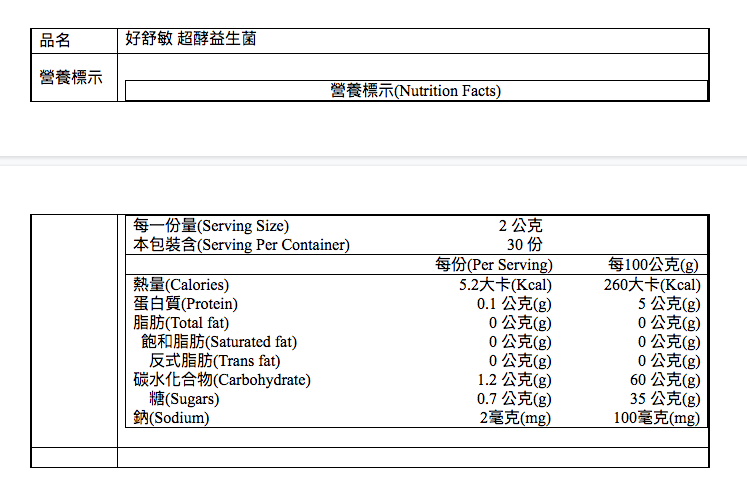 【大漢酵素】金孕養孕補液 ★ 從基礎保養到產後修復
