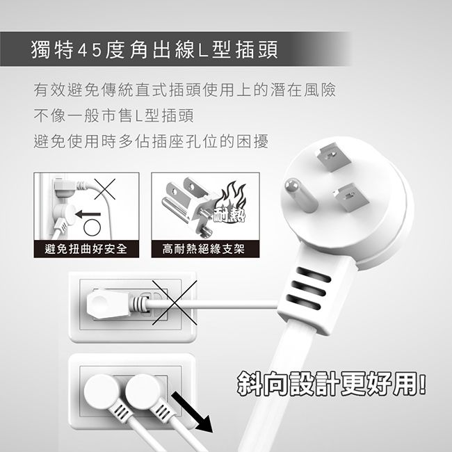 KINYO - 臺灣製6開6插安全延長線(1.8M)