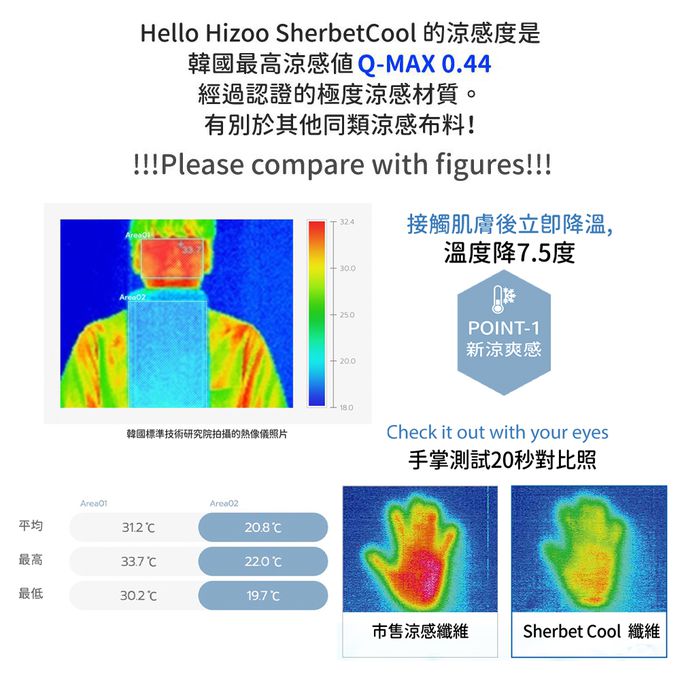 正韓Hello HiZoo - 極度冰涼 Sherbetcool 涼感加寬抗菌防蟎兒童雙面枕/涼感枕/護脊/護頸枕-兔耳