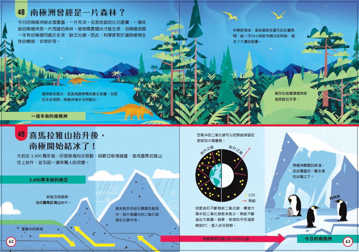 小小科學人：100地球大發現