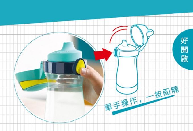 法國MAPED - 無吸管兒童概念水瓶-聰明藍-430ml