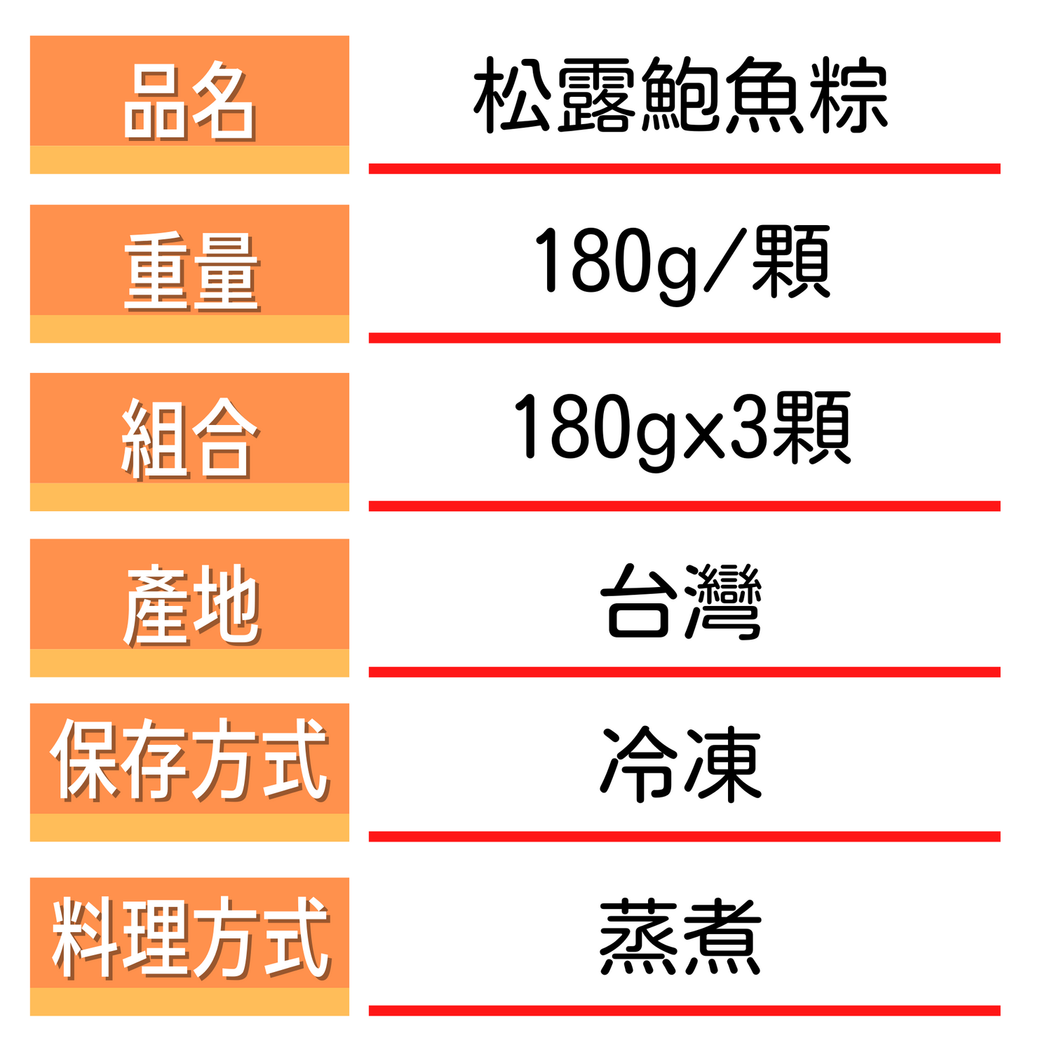 【國宴主廚温國智】 - 頂級奢華松露鮑魚粽 (包)-180gx3粒