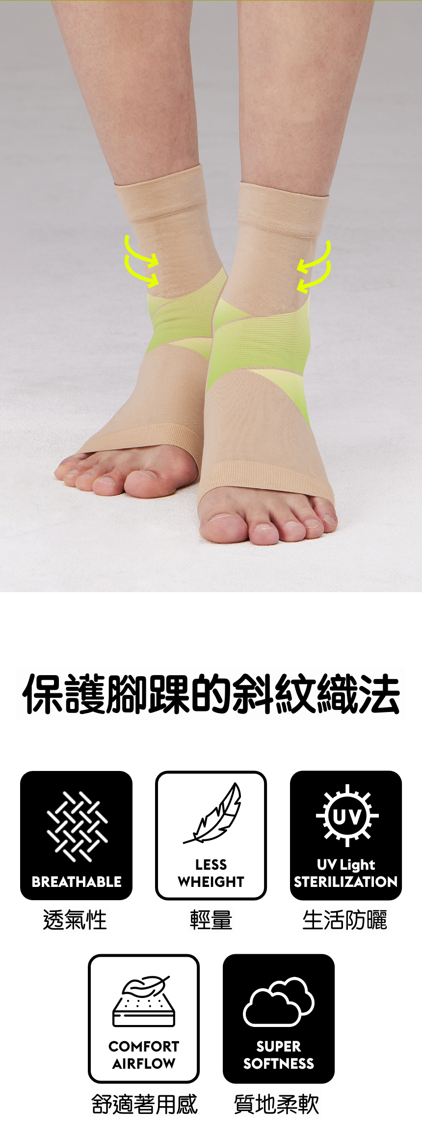 韓國 LOVLOY - 彈力加壓腳踝保護襪套-膚