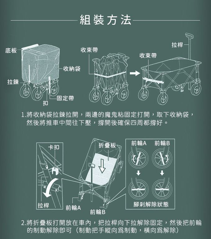日本CAPTAIN STAG - 戶外露營CS經典款可折疊收納4輪手拉車 (黑色)