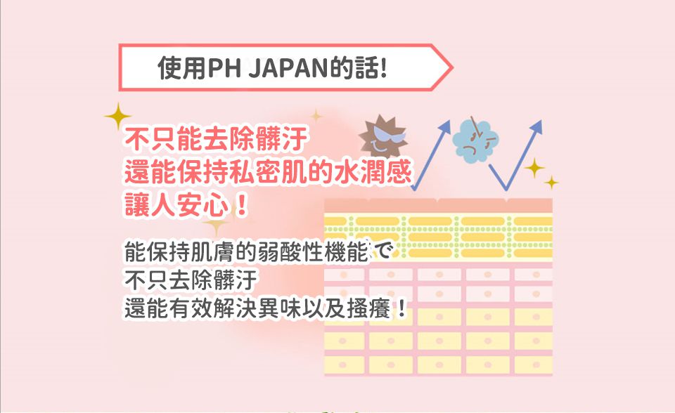 日本 PH JAPAN - 女性私處護理清潔洗液-嬰兒粉香-150ml