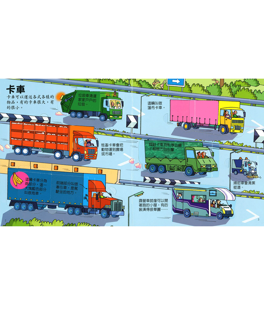 Look inside –神奇便利的交通工具