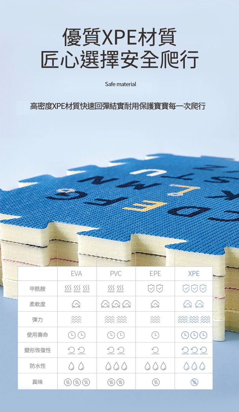 i-Smart - 卡哇伊加厚巧拼墊-汽車貓咪 (六片裝)-單片57x57公分