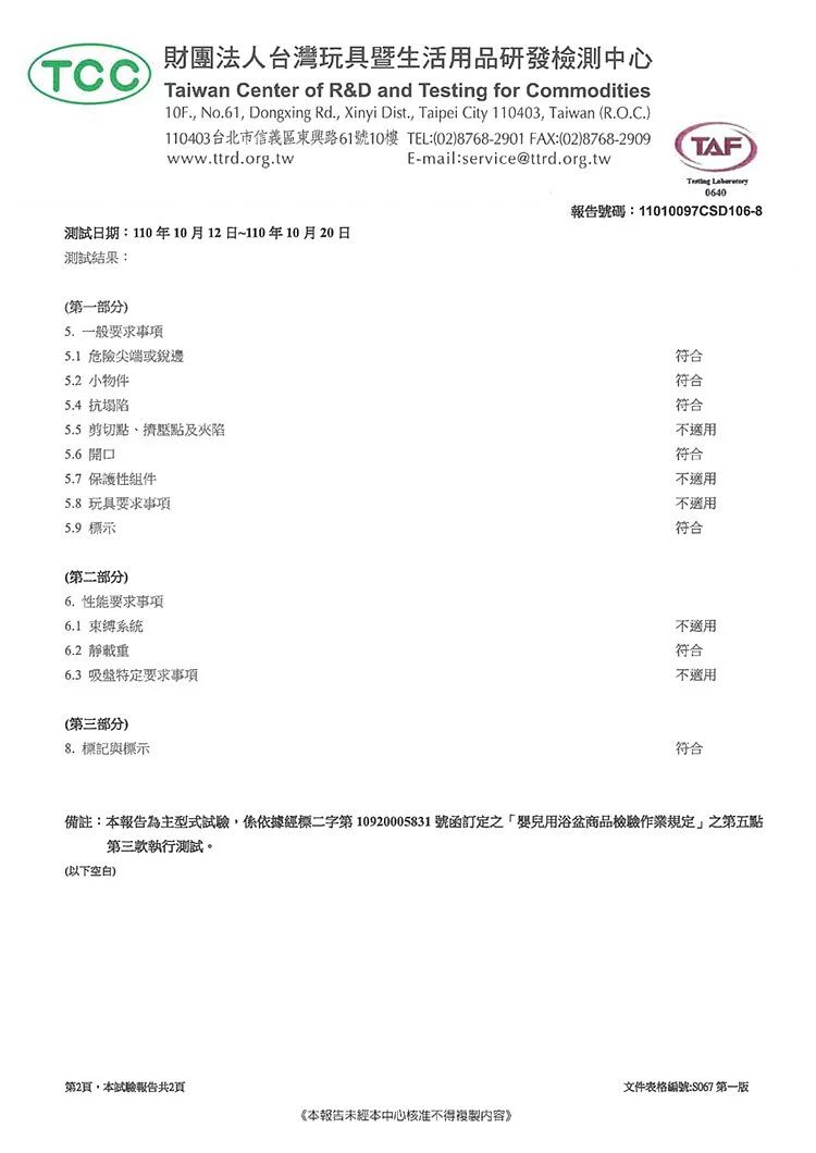 Karibu - 嘉嬰寶嬰兒折疊浴盆-海軍藍