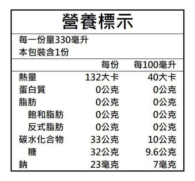 【Y.H.B】美少女戰士海洋深層氣泡水_黃金柚(330ml x24入)
