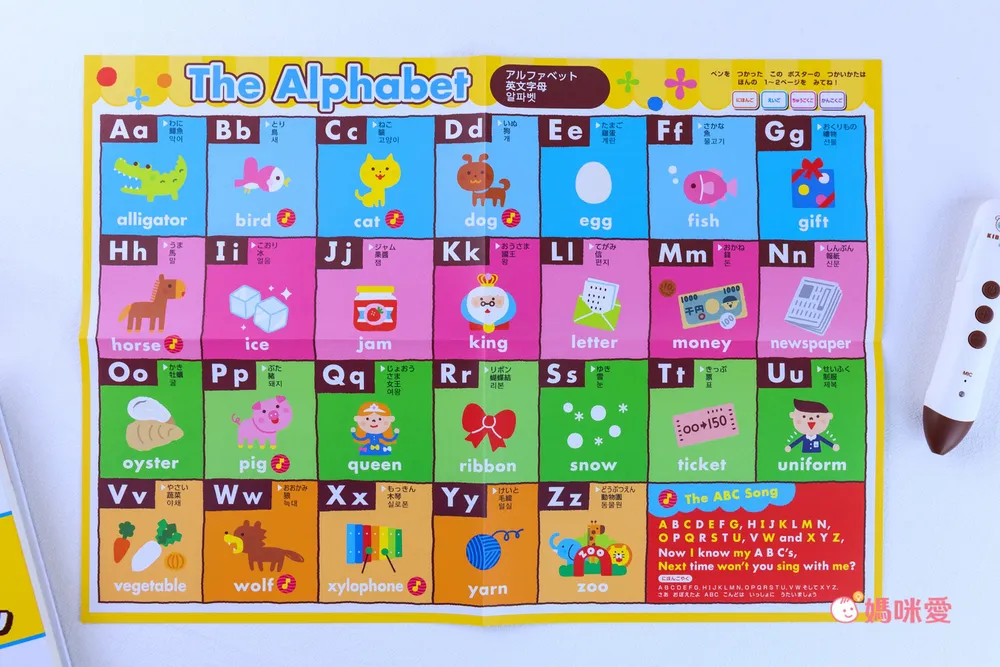 日本設計研發《KIDsREAD 四語圖解字典 》終於補貨！