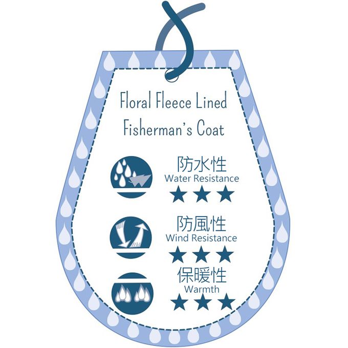 英國 JoJo Maman BeBe - 三合一多功能防水保暖連帽外套-粉彩花卉