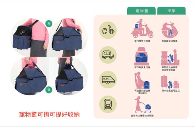 美國卡普奇Capucci - 可分離式座艙自動秒收寵物車-經典灰