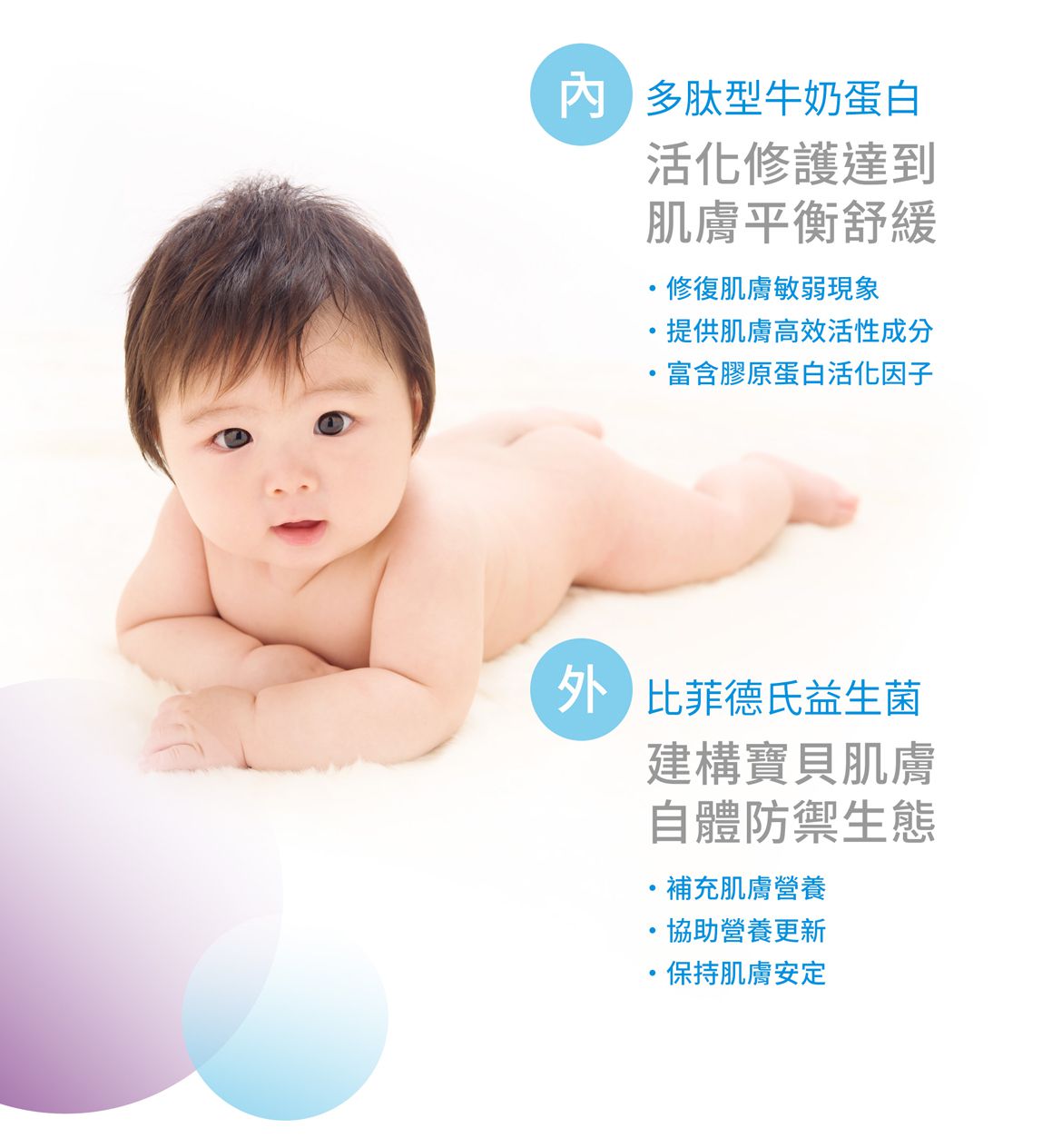 Cindora 馨朵拉 - 紫馨寶貝舒護親膚乳-180ml