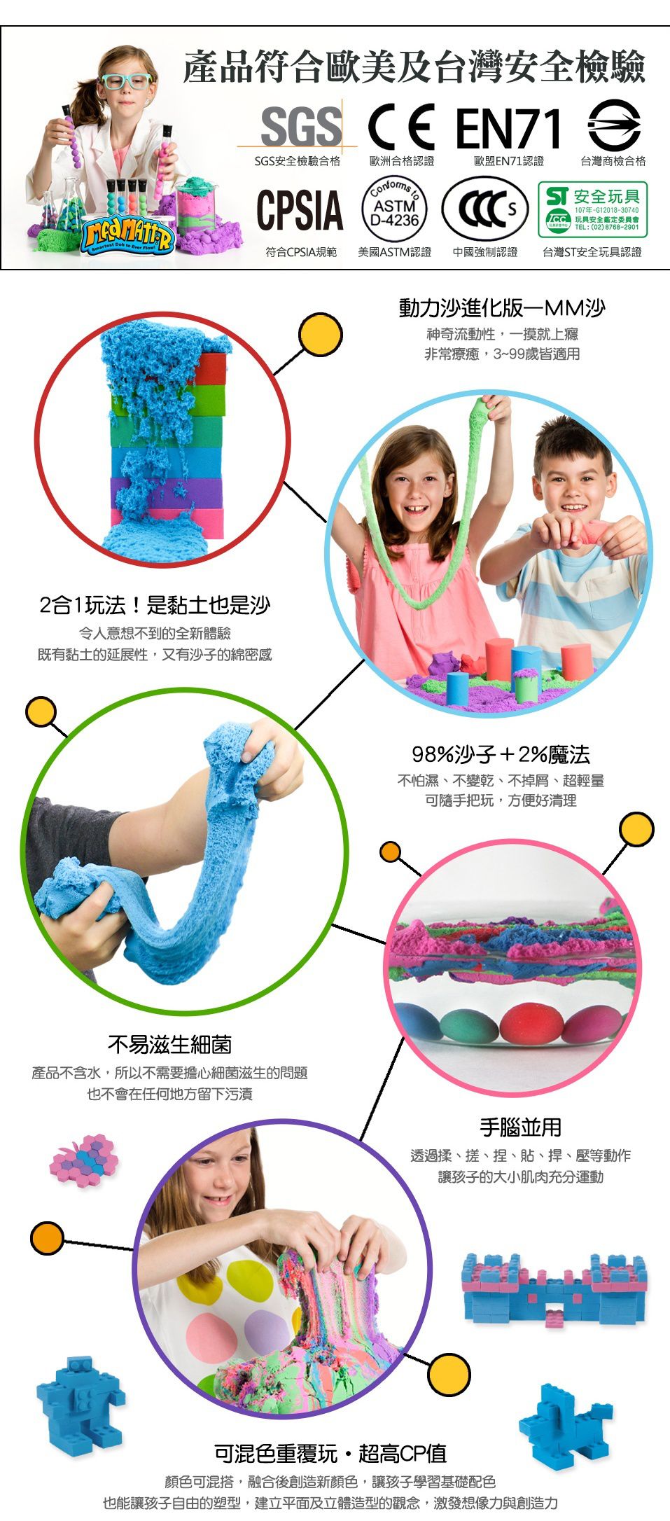 瑞典 Mad Mattr - 瑞典瘋狂博士MM沙-創意學習組-速食店-1.5oz紅、1oz藍、3.5oz黃