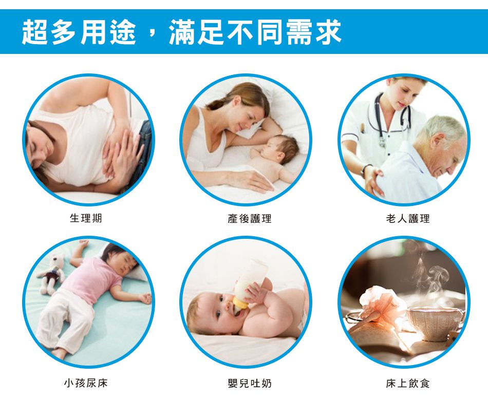 澳洲 Simple Living - (絕版品出清)300織純棉防水透氣床包-橄欖綠-雙人