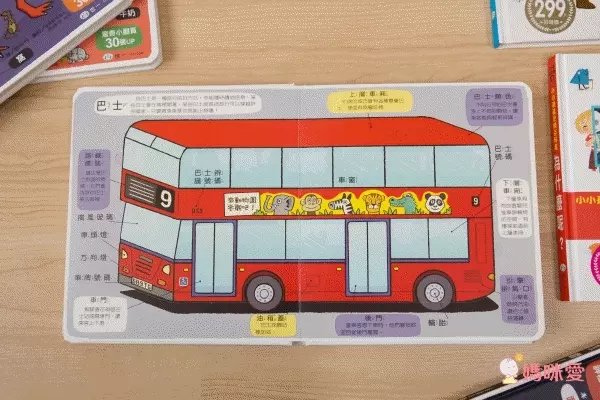 翻！身體-圖解百科翻翻書