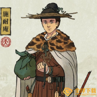 用戶頭像