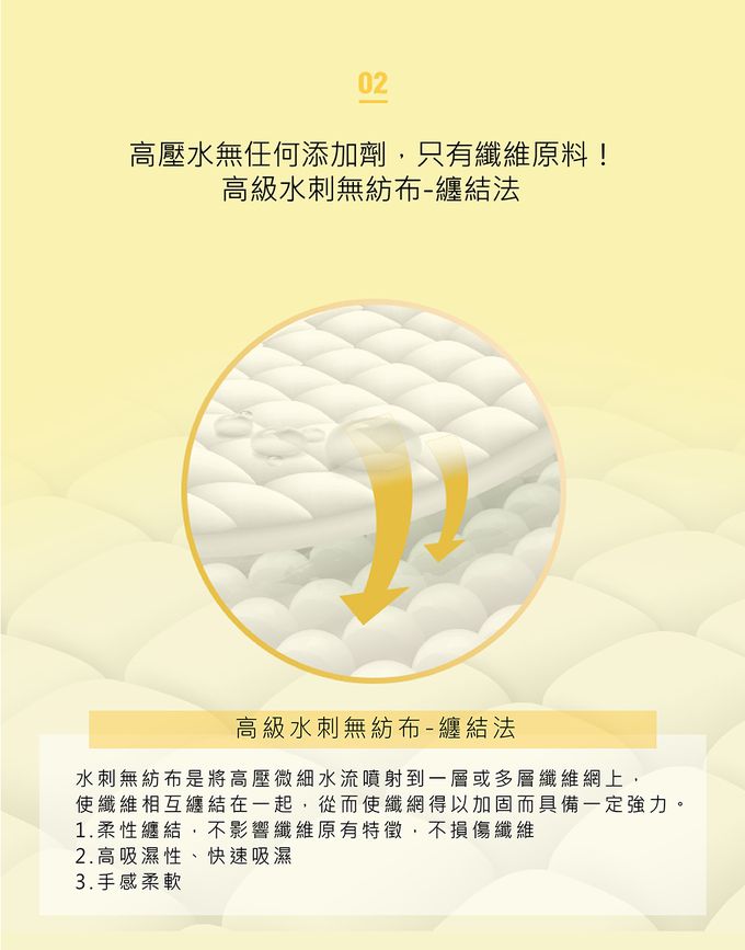 韓國RICO baby - 星球系列超厚款濕紙巾金星金 (Venus Gold－20抽)－有蓋小包－24入