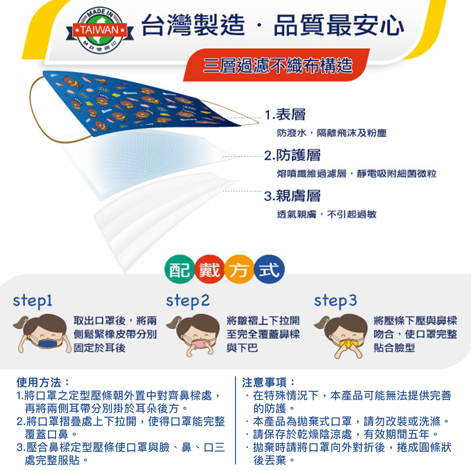 【台歐】LINE FRIEND校友隊系列聯名款成人醫療口罩*5片四入組(選款)