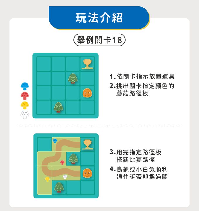 HolaLand 歡樂島 - 龜兔錦標賽_親子桌遊