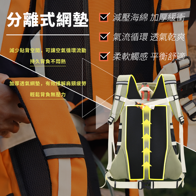 SHANER - 28L萬用機能山人包 (灰色)