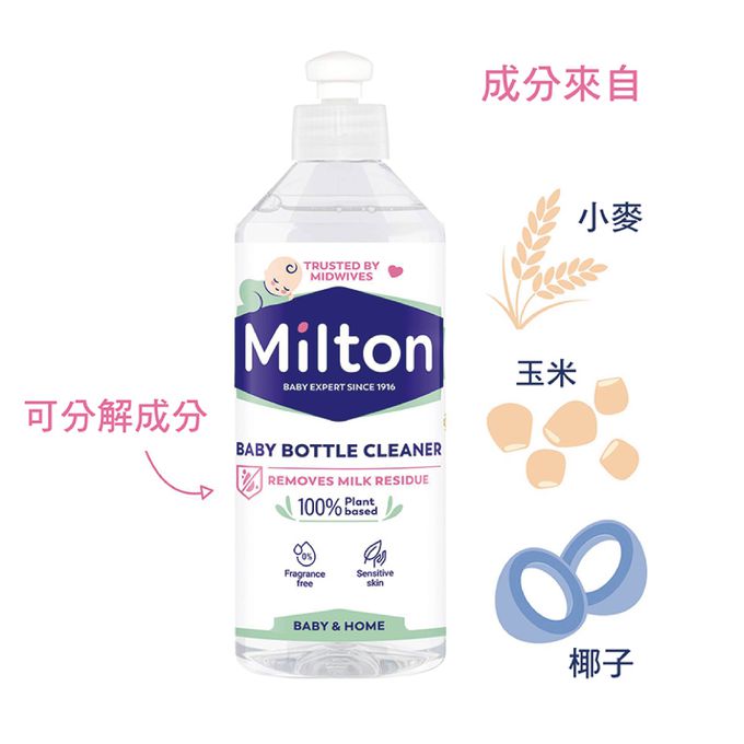 英國米爾頓 Milton - 奶瓶餐具清潔液-500ml*2瓶