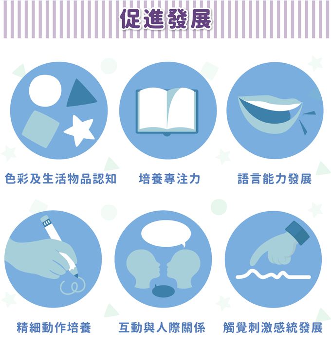 美國 Educational Insights - 觸覺驚喜包