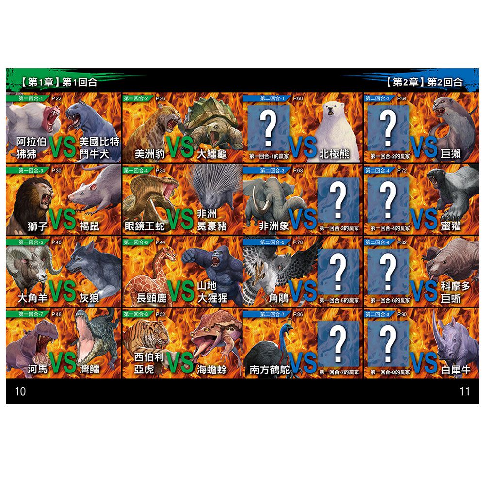 動物最強王圖鑑PFP【附《UMA最強王圖鑑》】｜媽咪愛