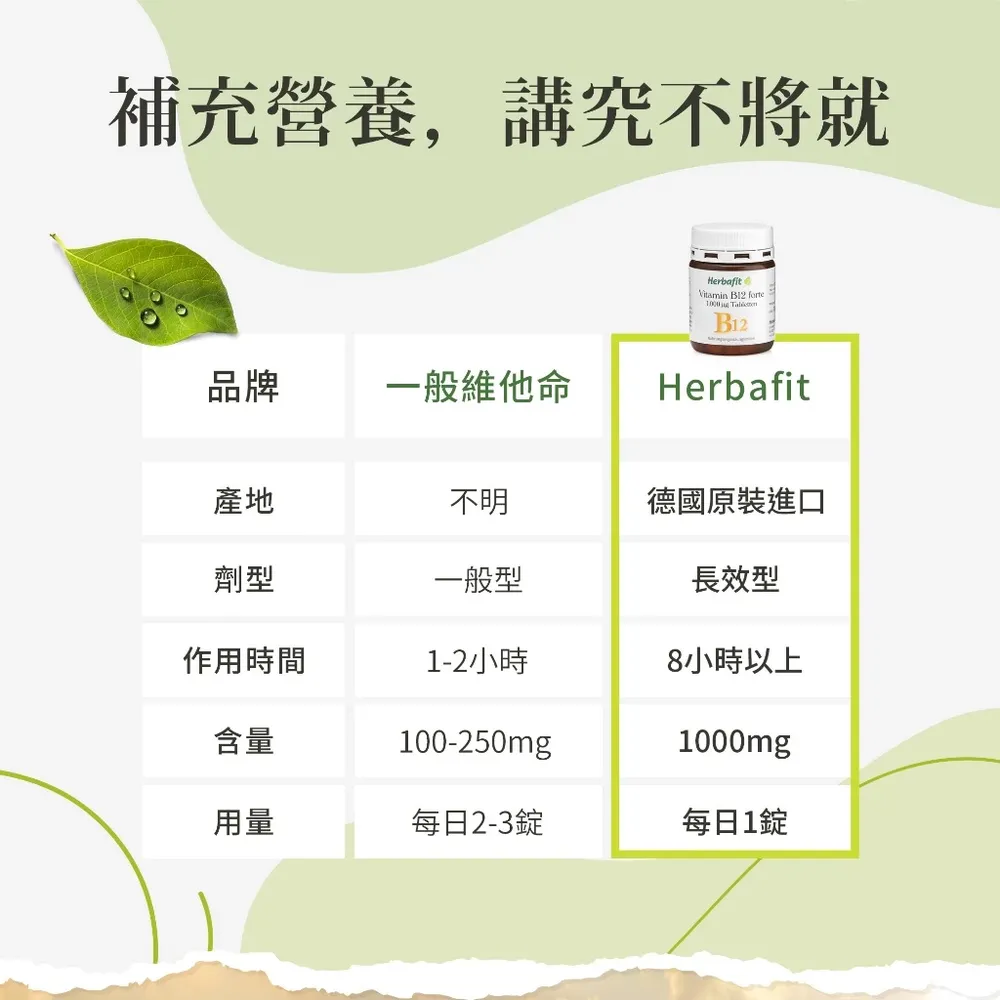 Sanct Bernhard 德國百年草本-Herbafit 維生素B12 1000mcg 錠狀 (180顆/罐)