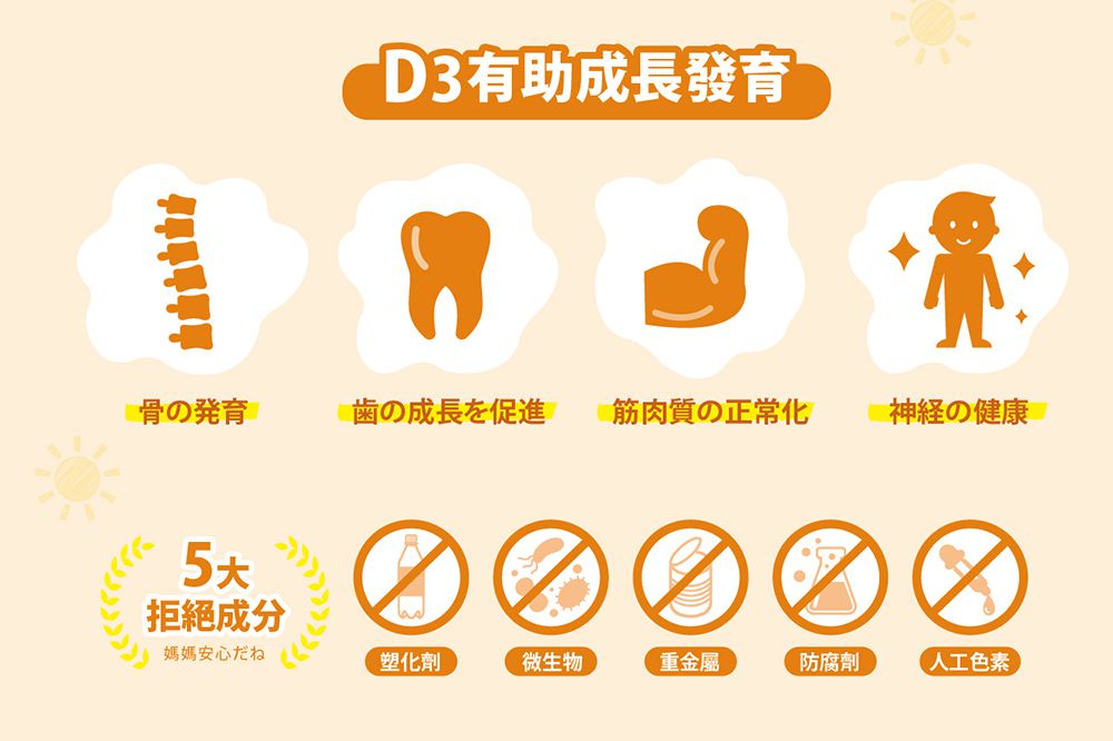 獨家優惠組【小兒利撒爾】乳鐵蛋白 富含鈣、DHA、益生菌配方